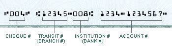 Routing number for Toronto-Dominion Bank (TD Canada Trust) ... For example, if Bank A's institution number is 123, and one of their branches is number 45678, the electronic routing number would look like this: 012345678 . Also, if a cheque has a routing number of XXXXX-YYY, the corresponding EFT code would be 0YYYXXXXX. ...